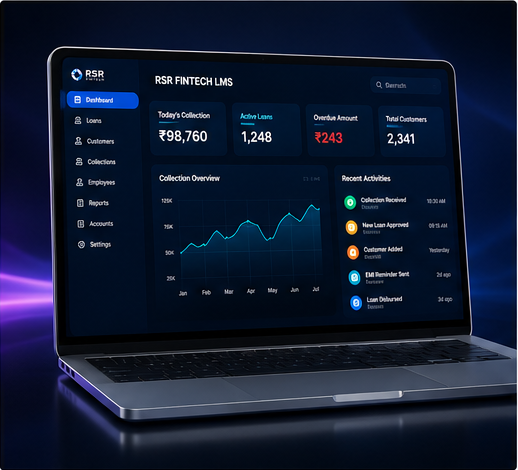 RSR Fintech LMS premium dashboard presentation